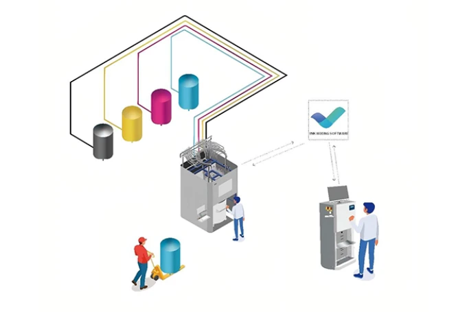 Automatic Ink Dispensing System
