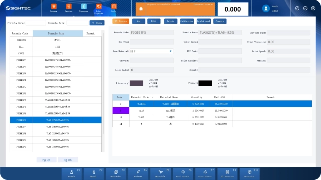 Formula Management